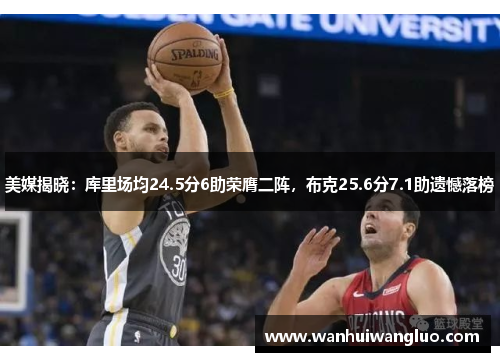 美媒揭晓：库里场均24.5分6助荣膺二阵，布克25.6分7.1助遗憾落榜